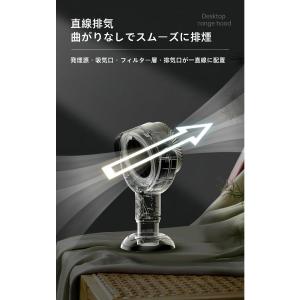 卓上レンジフード 卓上換気扇 卓上吸煙機 家庭...の詳細画像5