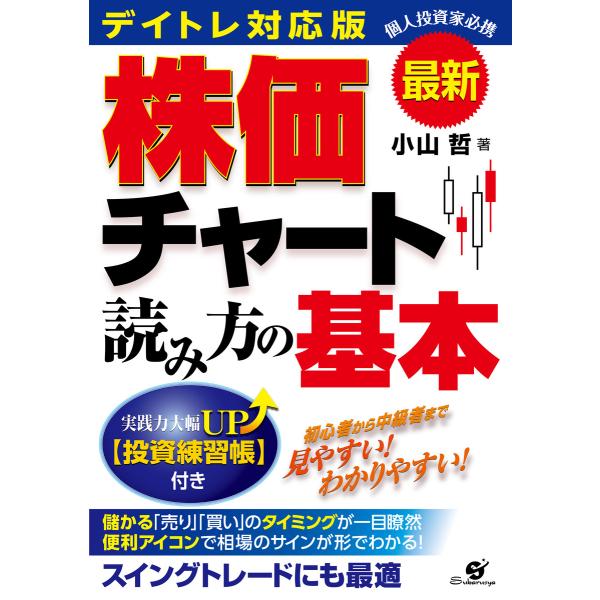 アベノミクス 株価 チャート