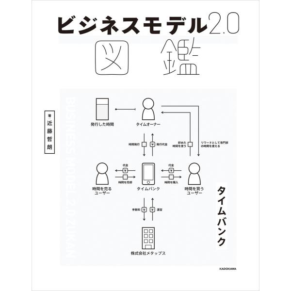 ビジネスモデル2.0図鑑 電子書籍版 / 著者:近藤哲朗