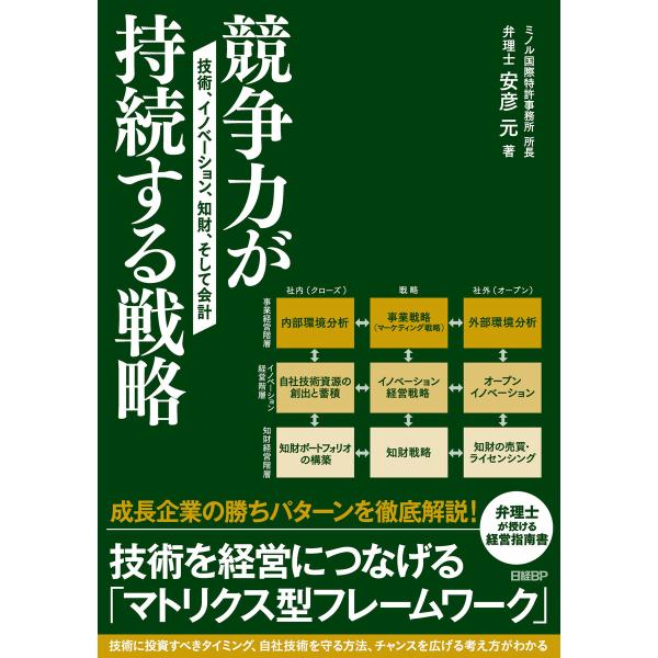 競争力が持続する戦略 技術、イノベーション、知財、そして会計 電子書籍版 / 著:安彦元