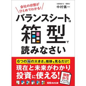 伊藤病院ではこう診る!甲状腺疾患超音波アトラス/伊藤公一/北川亘