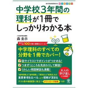 フォーサイト ファイナンシャルプランナー AFP・2級FP技能士 基礎/過去