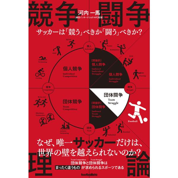 競争闘争理論 サッカーは「競う」べきか「闘う」べきか? 電子書籍版 / 河内一馬