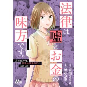 はしもとみお彫刻日誌 木彫り猫の息吹 ひだまり 電子書籍版 糺ノ森たゆた B Ebookjapan 通販 Yahoo ショッピング