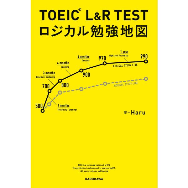 TOEIC(R) L&amp;R TEST ロジカル勉強地図 電子書籍版 / 著者:Haru