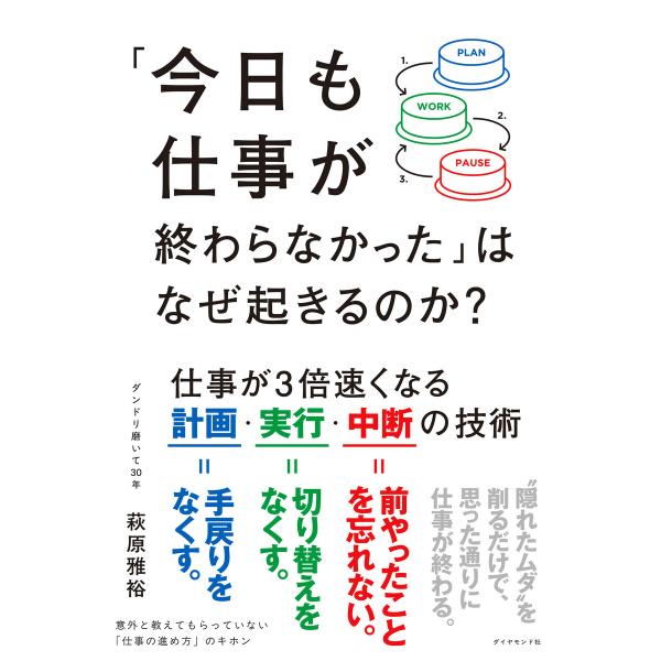 「今日も仕事が終わらなかった」はなぜ起きるのか? 仕事が3倍速くなる計画・実行・中断の技術 電子書籍...
