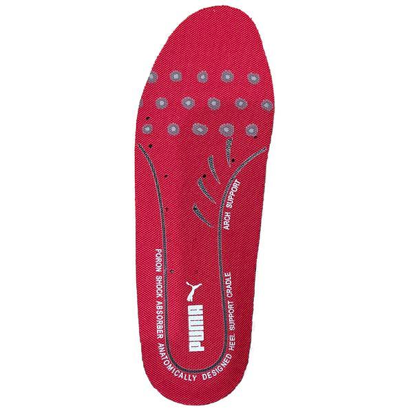 ユニワールド 4051428032896 PUMA インソール evercushion PLUS 2...