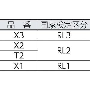 シゲマツ X3 TW用フィルタ RL3 X3 ...の詳細画像1