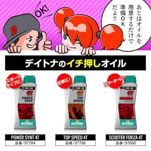 デイトナ DAYTONA 31023 オイルコ...の詳細画像4
