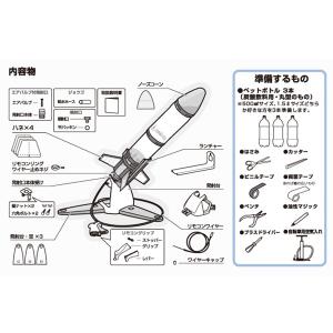 在庫 タカギ takagi A400 ペットボ...の詳細画像1