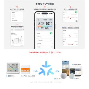 SwitchBot スイッチボット 温湿度計 ...の詳細画像4