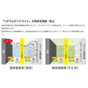 準固体 半固体 ハンディファン 冷却プレート付...の詳細画像2