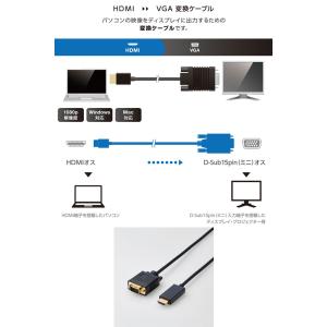 エレコム ELECOM HDMI to VGA...の詳細画像1