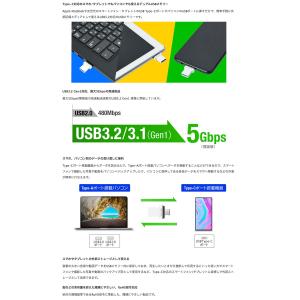 GreenHouse グリーンハウス 64GB...の詳細画像1