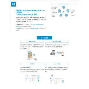 PFU リコー ScanSnap iX1300...の詳細画像4