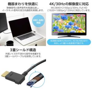 エレコム ELECOM 4K HIGHSPEE...の詳細画像2
