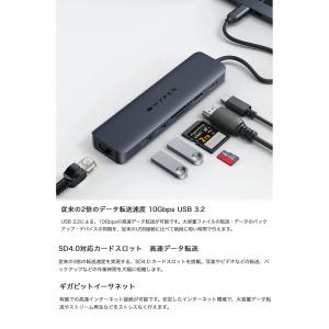 HYPER++ HyperDrive Next...の詳細画像3
