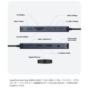 HYPER++ HyperDrive Next...の詳細画像1