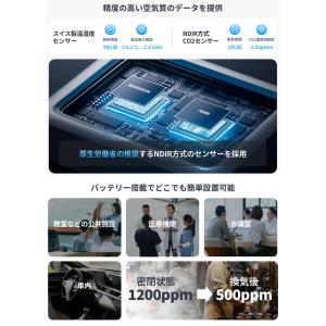 SwitchBot スイッチボット CO2セン...の詳細画像3