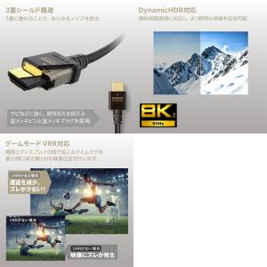 エレコム ELECOM HDMIケーブル ウル...の詳細画像2