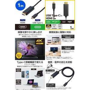USB-C HDMI 変換ケーブル ミラーリン...の詳細画像1
