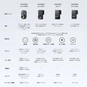 SwitchBot スマートロックLiteセッ...の詳細画像4