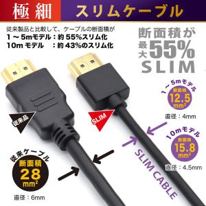 JTT 日本トラストテクノロジー スリム HD...の詳細画像1