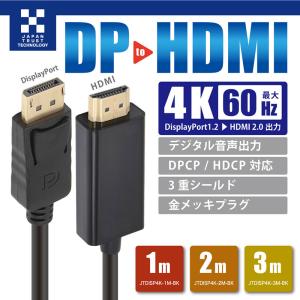 JTT 日本トラストテクノロジー Displa...の詳細画像1