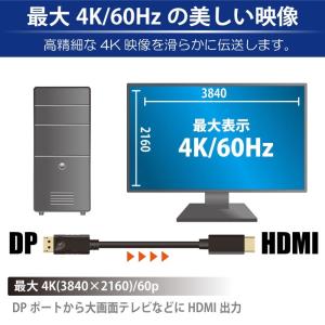 JTT 日本トラストテクノロジー Displa...の詳細画像3