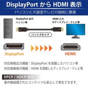 JTT 日本トラストテクノロジー Displa...の詳細画像4