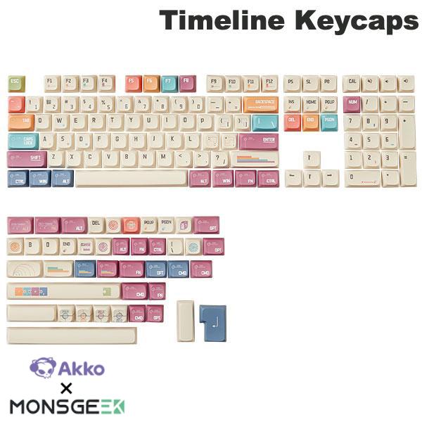 Akko x MonsGeek キーキャップ Timeline Keycaps AKKO03-000...