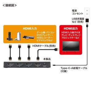 SANWA サンワサプライ 4K対応HDMI切...の詳細画像1