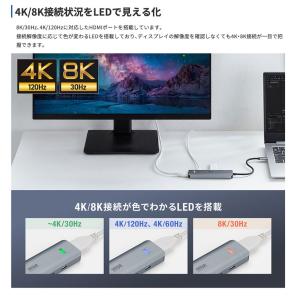 SANWA サンワサプライ HDMIポート付 ...の詳細画像2