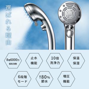 【最新モデル】シャワーヘッド マイクロナノバブ...の詳細画像2