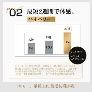【新モデル・限定クーポン5980円】脱毛器 V...の詳細画像4