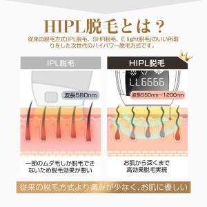 【限定クーポン6980円】脱毛器 HIPL だ...の詳細画像4