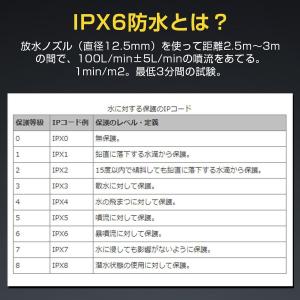 LED懐中電灯 ハンディライト LEDライト ...の詳細画像4