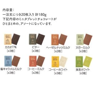 Cafe-Tasse カフェタッセ ミニタブレ...の詳細画像2