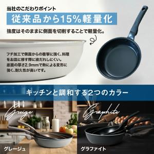 フライパン 軽量 IH対応 軽くて使いやすい ...の詳細画像5
