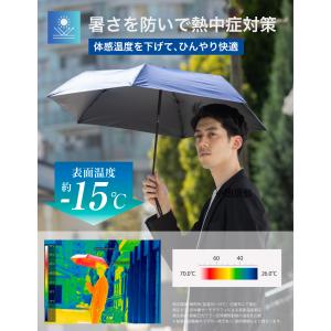 【形状記憶・完全遮光】日傘 形状記憶 3秒収納...の詳細画像2