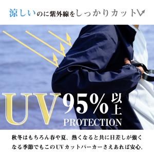 UVカットパーカー UVカット 紫外線対策 パ...の詳細画像1