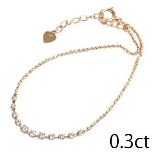 ペンダントトップ レディース 18金 18k K18YG パライバカラー