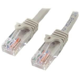 StarTech(スターテック) 45PAT50CMGR 0.5m Cat5e LANケーブル 爪折れ防止 グレー｜eccurrent