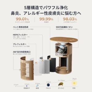 SwitchBot(スイッチボット) Swit...の詳細画像4
