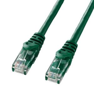 SANWA SUPPLY（サンワサプライ） KC-DVI-100G DVIシングルリンク