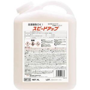 横浜油脂工業(Linda) BF15 スピードアップ