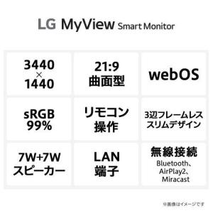 LGエレクトロニクス(LG) 34SR65QC...の詳細画像1