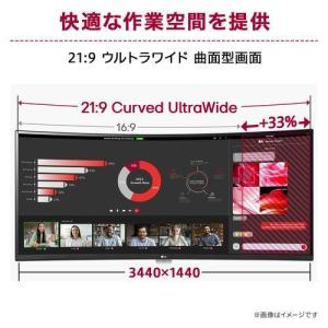 LGエレクトロニクス(LG) 34SR65QC...の詳細画像3