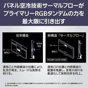 【標準設置料金込】【長期保証付】パナソニック(...の詳細画像4