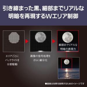 【標準設置料金込】【長期5年保証付】パナソニッ...の詳細画像3